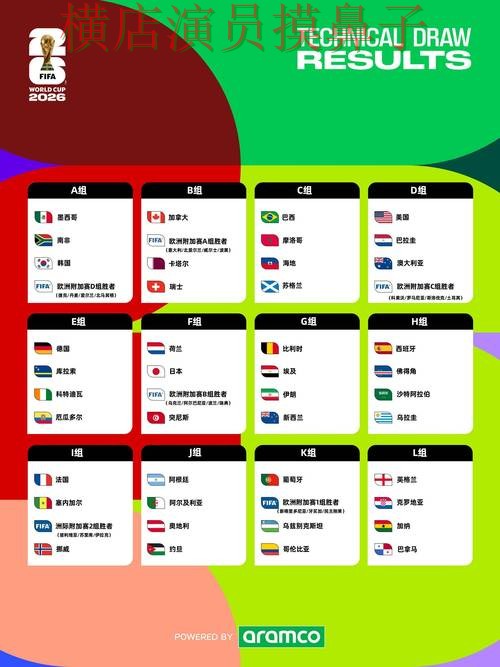 新手必看：世界杯投注入口真实体验详解 + World Cup 2026