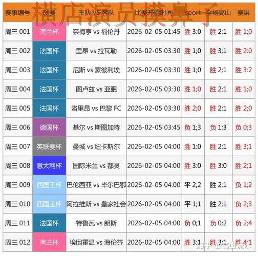 世界杯竞猜入口哪个好？围绕真实体验做一次全面盘点分析（2026世界杯）