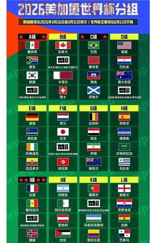 世界杯投注网站大全深度评测合集：覆盖平台排行与入口方式 - 2026世界杯