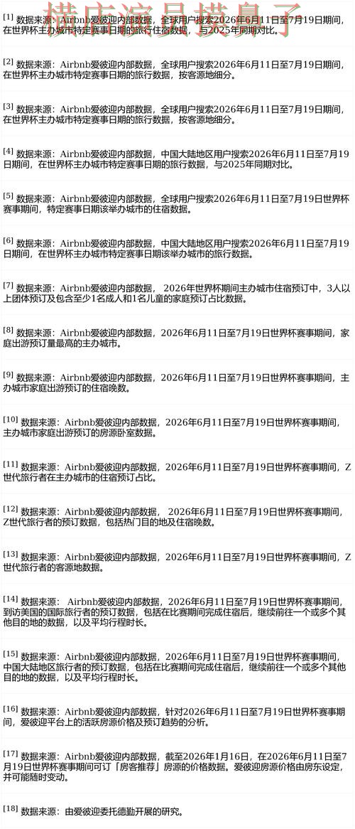 汇总世界杯买球平台：从玩法指南到使用全流程解析 - FIFA World Cup 2026