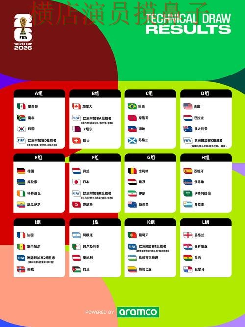 汇总世界杯买球平台：从玩法指南到使用全流程解析 - FIFA World Cup 2026