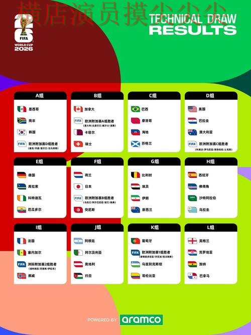 世界杯竞猜网站整理：聚焦官网直达与赛事直播体验 - FIFA World Cup 2026