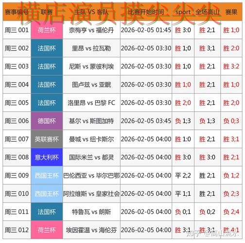新手必看：世界杯买球网站稳定性评测详解 + 世界杯官方信息