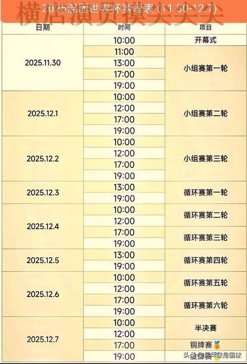 世界杯投注平台推荐整理：聚焦玩法指南与赛事直播体验 - 2026世界杯