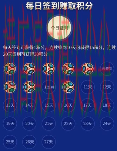 盘点分析世界杯竞猜网站：从用户反馈到使用全流程解析 - 世界杯赛事中心